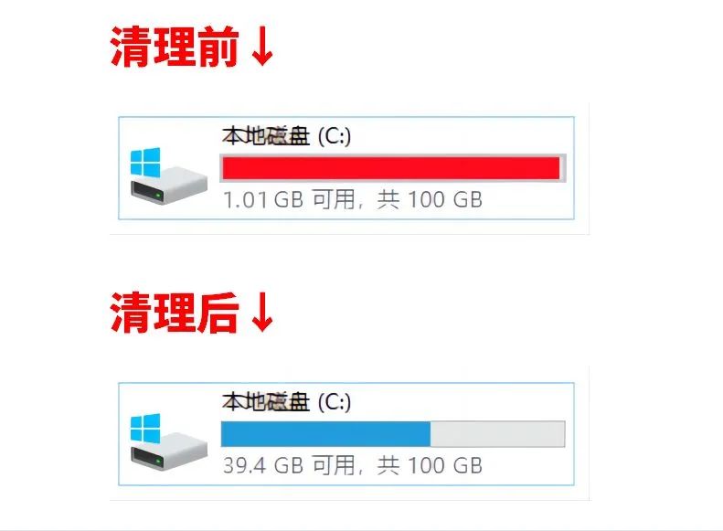 学会这8种清理Win11系统C盘空间的方法后，电脑速度会飙升 图1