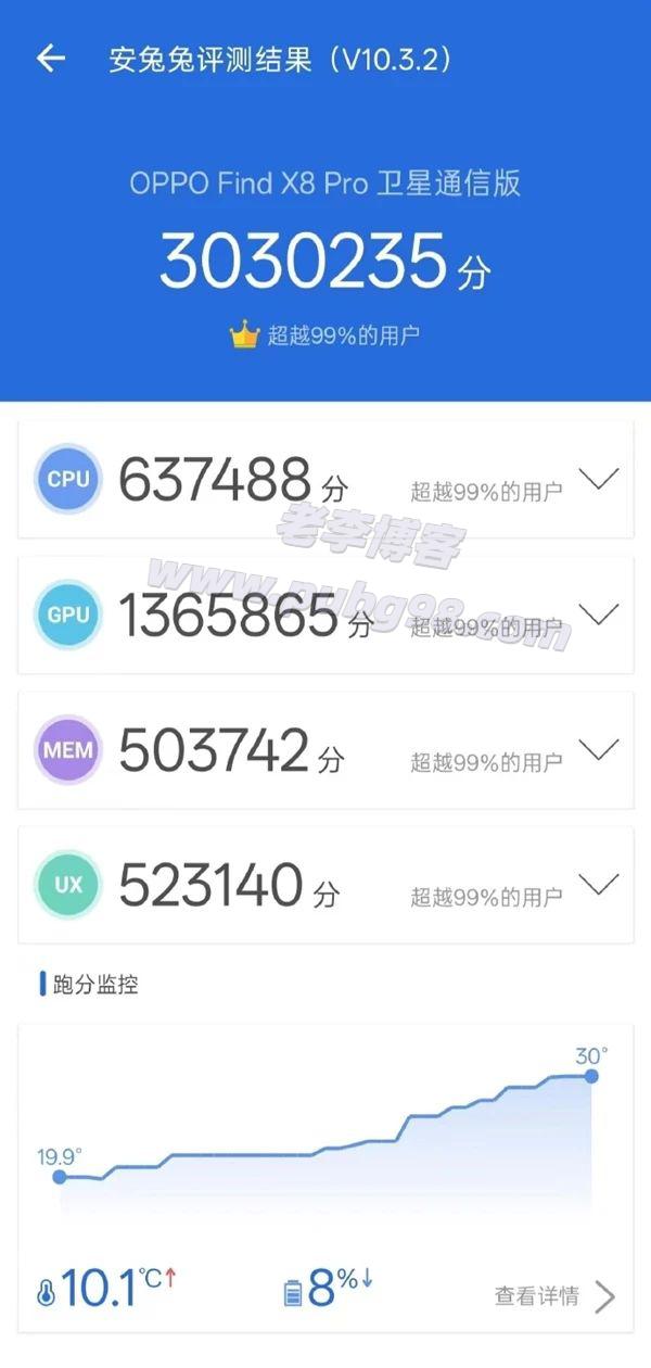 新机：iPhone16全系拆解；天玑9400跑分超过300万大关；OPPO新机全系标配防水和无线充电；iQOO13参数曝光