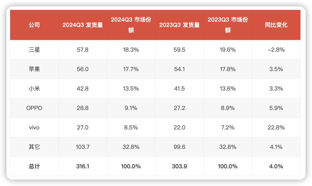 科技大事件 丨 Mate 70 系列或兼容安卓；网红主播辛巴宣布回归