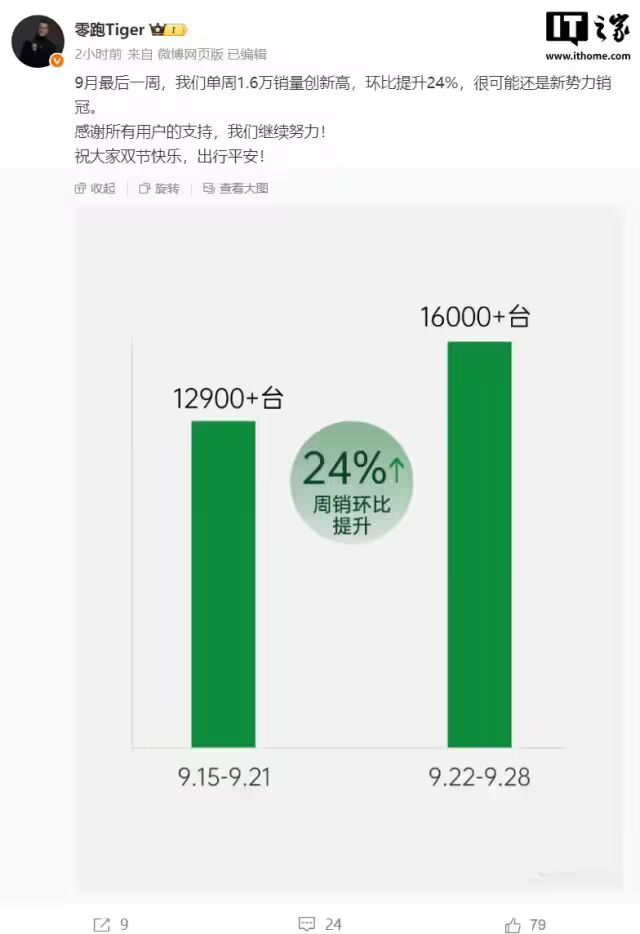 新车：小米汽车十一出行服务上线；零跑单周 销量创新高；享界S9T大定超15000台；一汽大众抽新车免费开一年
