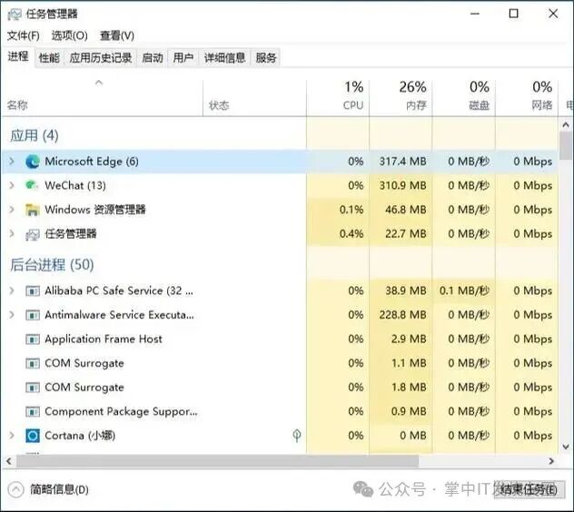 Windows  OS有关进程、线程、注册表、环境变量等核心知识你必须掌握