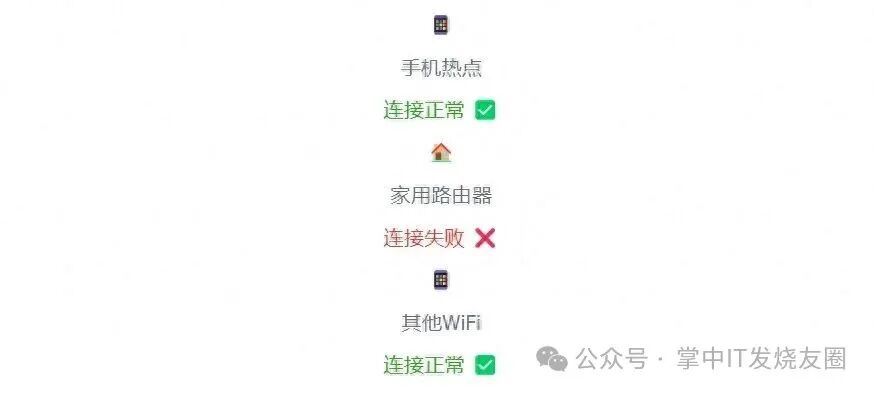 笔记本电脑连接不上WiFi，但热点却正常？怎么回事？如何解决