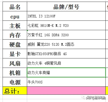 DIY组装电脑操作过程和安装Windows系统的详细步骤【收藏】 图1