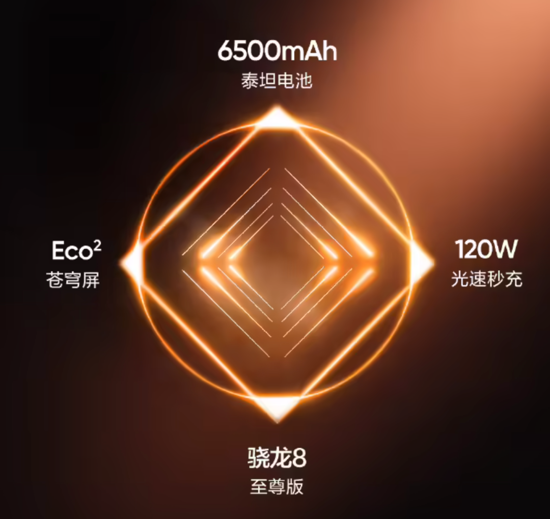 新机：华为Mate70发布时间曝光；红魔10就长这样；一加13支持这项黑科技；真我GT7 Pro续航很猛