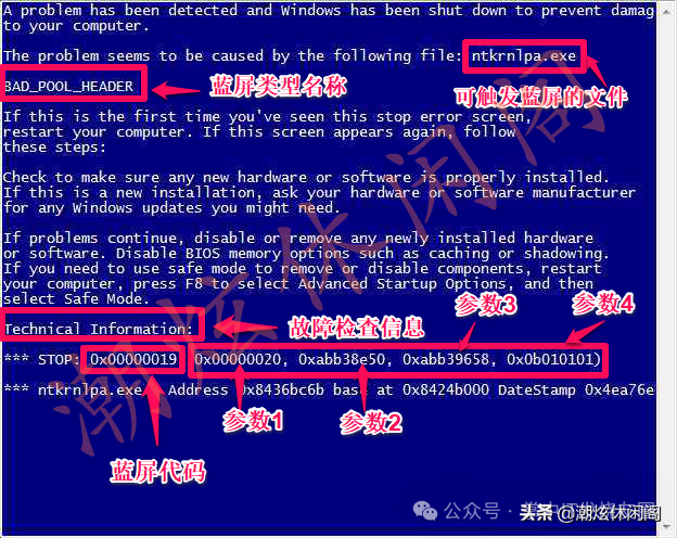 Windows 系统 263 个蓝屏错误代码含义及解决方案